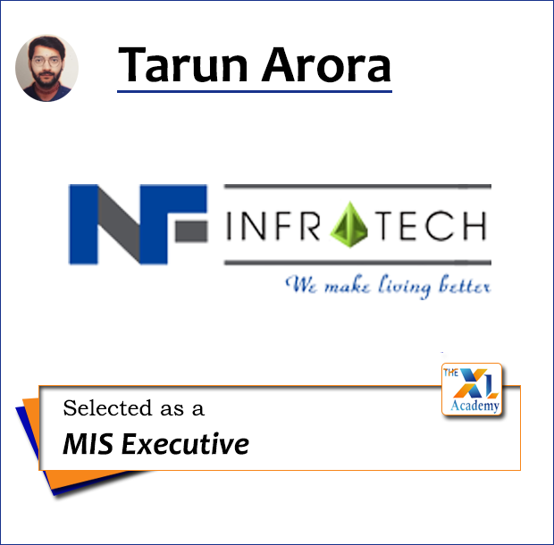 Tarun Arora